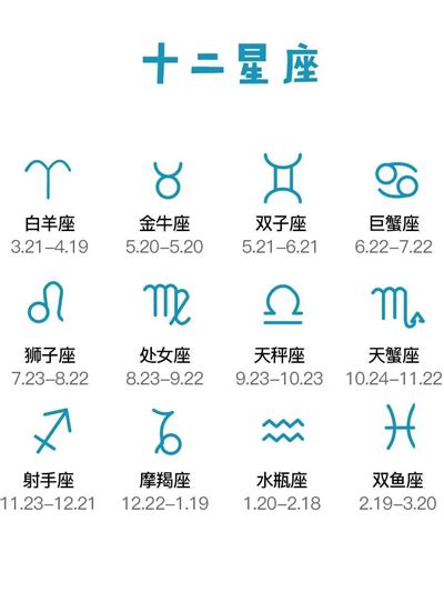 2月生日是什麼星座|12星座日期